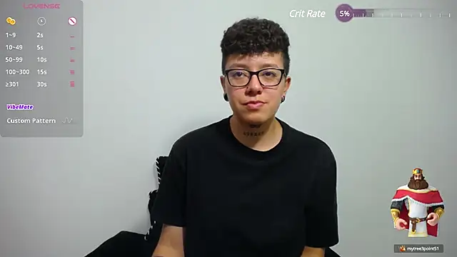 alex noa online show from 26, 1, 2025