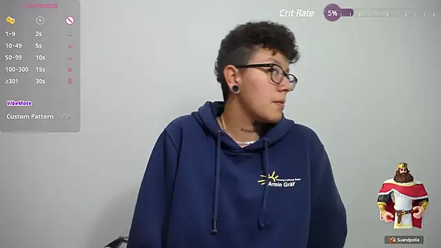 alex noa online show from 30, 1, 2025