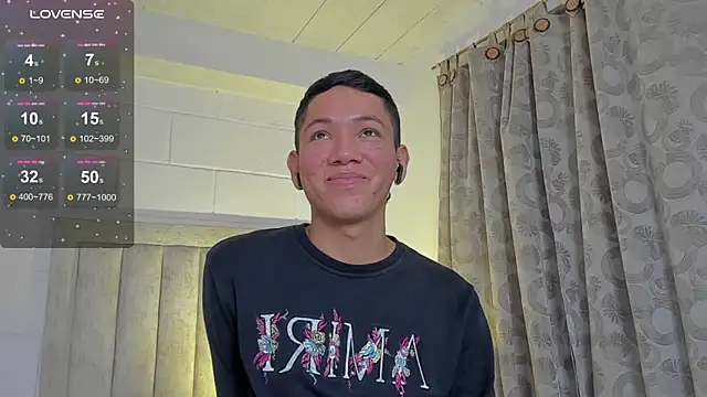JulianRose 1 online show from 22, 1, 2025