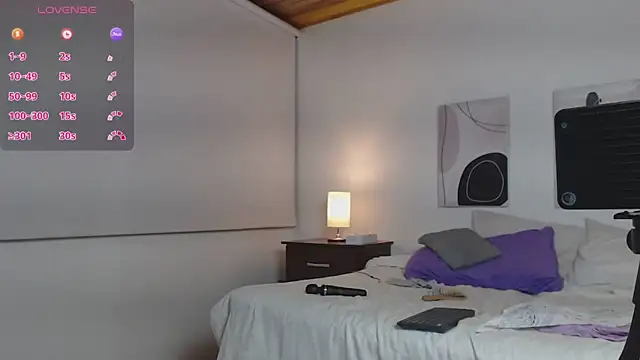 Snapshot of Lucy_joi chatting on 7, 3, 2025 Lucy joi online show from 7, 3, 2025