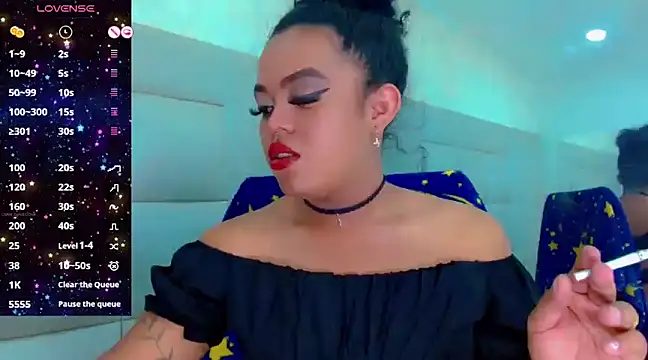 Snapshot of KayleighDreams_ chatting on 3, 2, 2025 KayleighDreams  online show from 3, 2, 2025