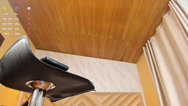 Sharon mishel online show from 14, 3, 2025