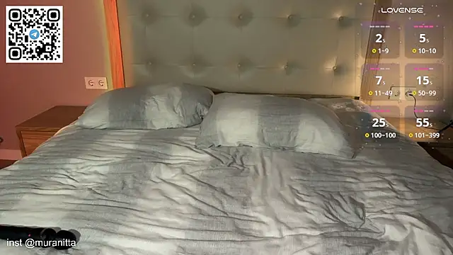 lovelykaylee online show from 20, 5, 2026