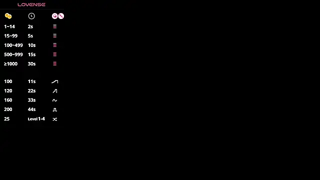 CATIAJONES online show from 25, 10, 2025