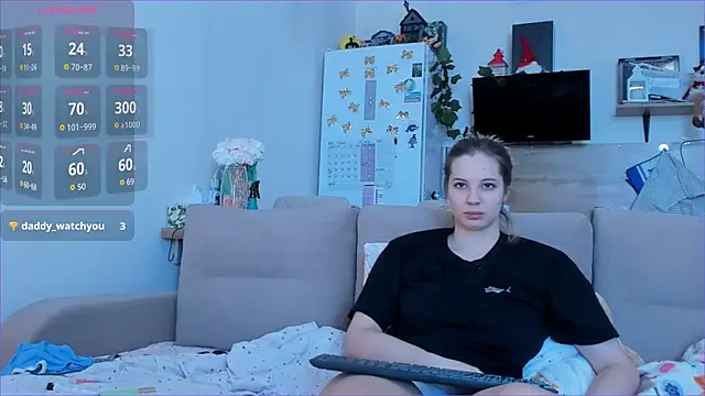 Girl alone home online show from 20, 2, 2026