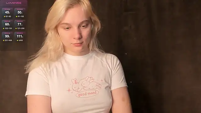 Snapshot of NaokoStifel chatting on 1, 3, 2025 NaokoStifel online show from 1, 3, 2025