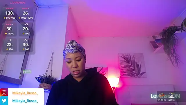 Mikeyla-Russo online show from 8, 1, 2025