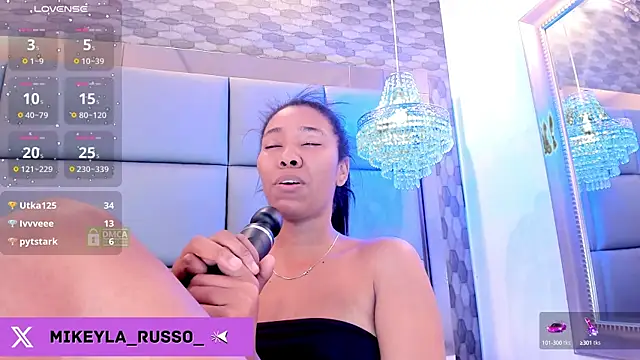 Mikeyla-Russo online show from 7, 2, 2025