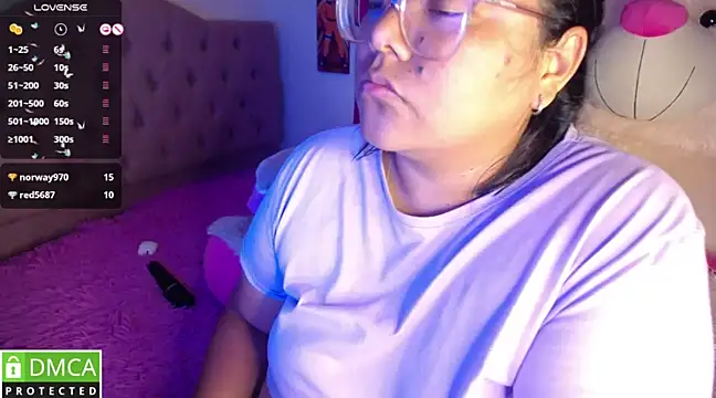 KittyHot20 online show from 5, 2, 2025