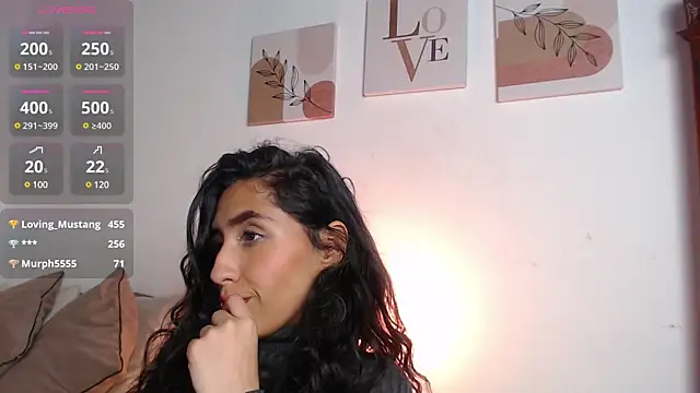 madisex s online show from 30, 1, 2025