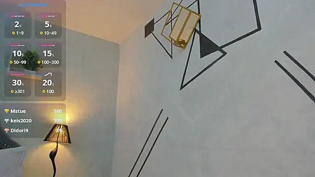 Snapshot of AnntoniaWood chatting on 14, 12, 2024 AnntoniaWood online show from 14, 12, 2024