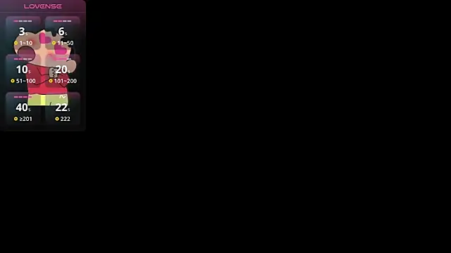 Lovensetest online show from 26, 11, 2025