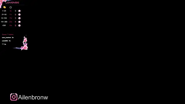 elianabrown online show from 4, 12, 2024