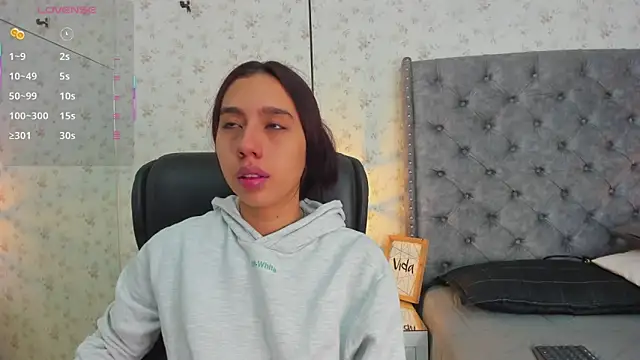 MissSussy online show from 15, 3, 2026