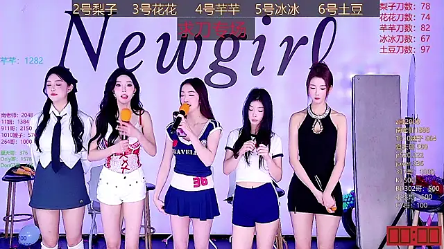 Snapshot of NEW-girl520 chatting on 14, 1, 2025 NEW-girl520 online show from 14, 1, 2025