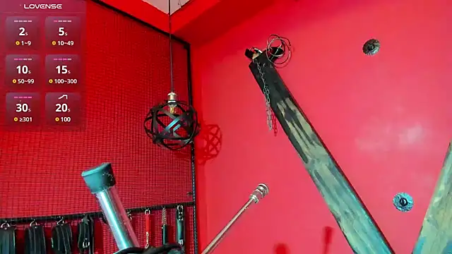 EVADANGERBDSM online show from 15, 1, 2025