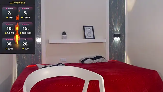 Kevin Torres online show from 2, 10, 2025