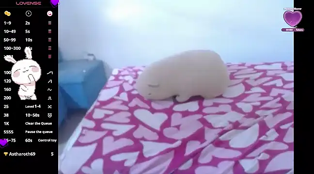 Snapshot of LollitaPop chatting on 3, 1, 2025 LollitaPop online show from 3, 1, 2025