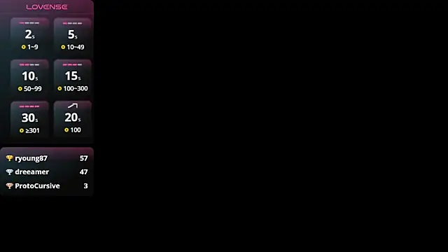 Snapshot of yourcuteneighbourr chatting on 20, 3, 2026 yourcuteneighbourr online show from 20, 3, 2026