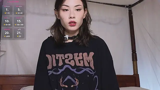 alicekiit online show from 19, 3, 2026