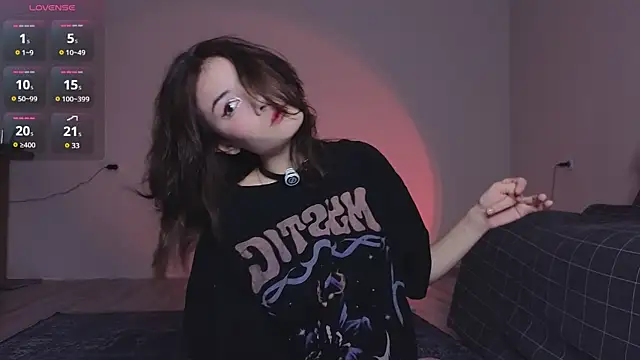 Snapshot of alicekiit chatting on 2, 7, 2026 alicekiit online show from 2, 7, 2026