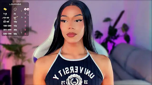 Snapshot of _Miss_Anna_ chatting on 5, 3, 2025  Miss Anna  online show from 5, 3, 2025