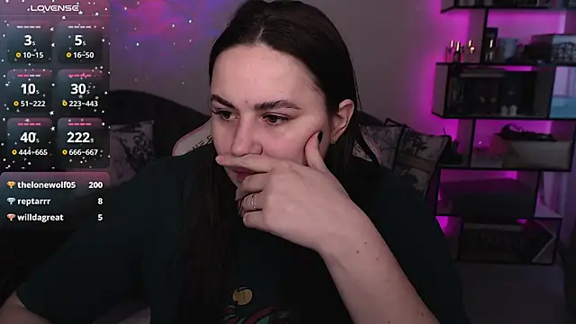 Snapshot of SexyWitch_666 chatting on 16, 2, 2025 SexyWitch 666 online show from 16, 2, 2025