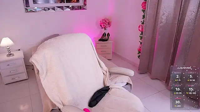 Snapshot of Alondrasparrow2 chatting on 20, 2, 2025 Alondrasparrow2 online show from 20, 2, 2025