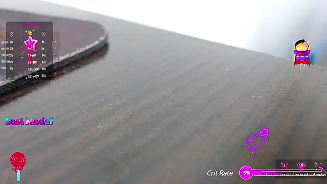 Snapshot of sexy_lady_0 chatting on 11, 2, 2025 sexy lady 0 online show from 11, 2, 2025