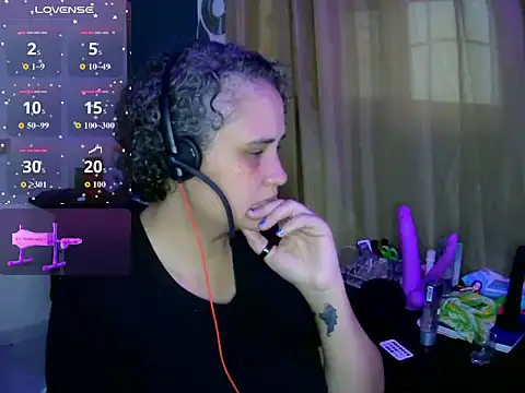 lolalicious 7583 online show from 3, 4, 2026