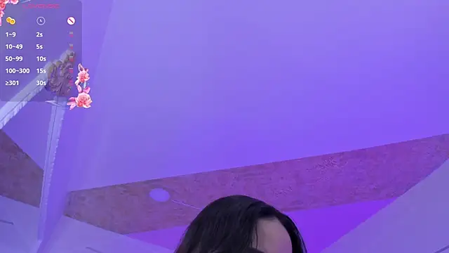 PandoraRider online show from 9, 10, 2025