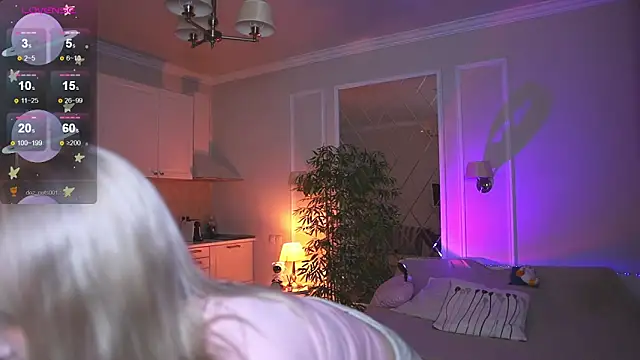 Snapshot of twinkle_toes_ chatting on 1, 12, 2025 twinkle toes online show from 1, 12, 2025