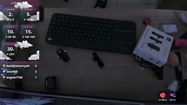 Ian Cooper  online show from 28, 10, 2025