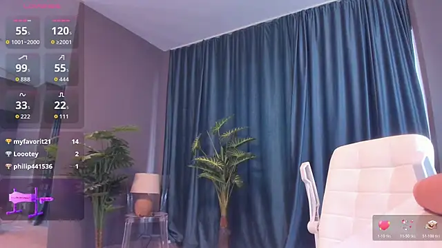 Snapshot of LaurynCopper chatting on 2, 3, 2026 LaurynCopper online show from 2, 3, 2026