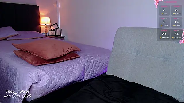 Thea Aphros  online show from 25, 1, 2025