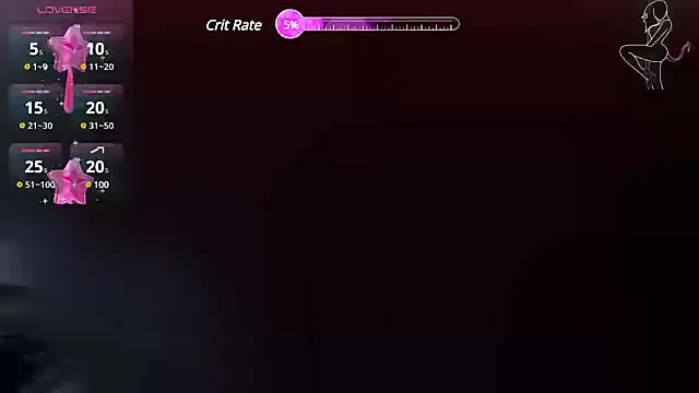 zoe sweet5 online show from 6, 12, 2024