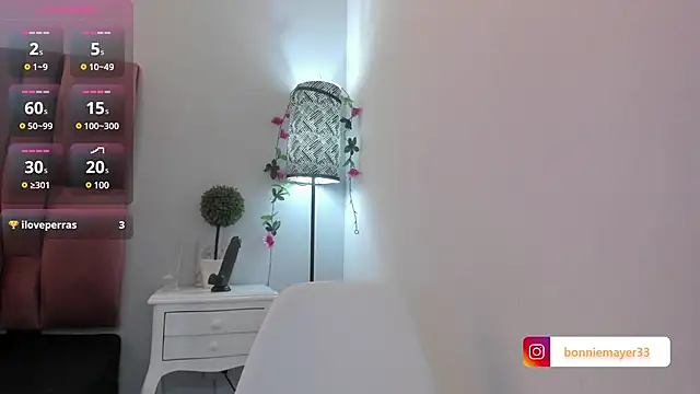 SweetBonniie online show from 22, 12, 2024