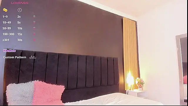 sweetsofia18 online show from 28, 11, 2025