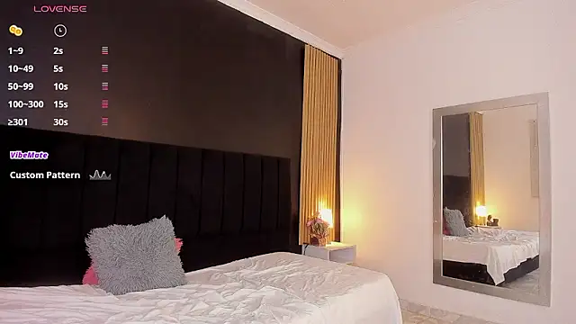 sweetsofia18 online show from 9, 1, 2026