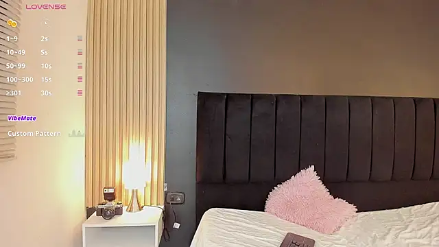 Snapshot of sweetsofia18 chatting on 5, 6, 2026 sweetsofia18 online show from 5, 6, 2026