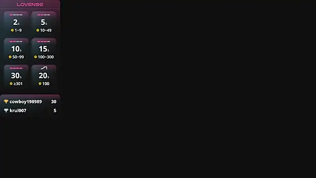 ScarleetJhonson  online show from 31, 1, 2025