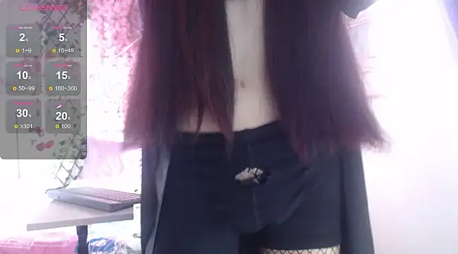 Snapshot of MEGANNIXX chatting on 30, 12, 2024 MEGANNIXX online show from 30, 12, 2024