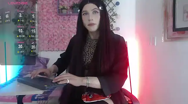 Snapshot of MEGANNIXX chatting on 2, 1, 2025 MEGANNIXX online show from 2, 1, 2025