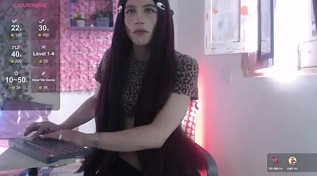 Snapshot of MEGANNIXX chatting on 2, 1, 2025 MEGANNIXX online show from 2, 1, 2025