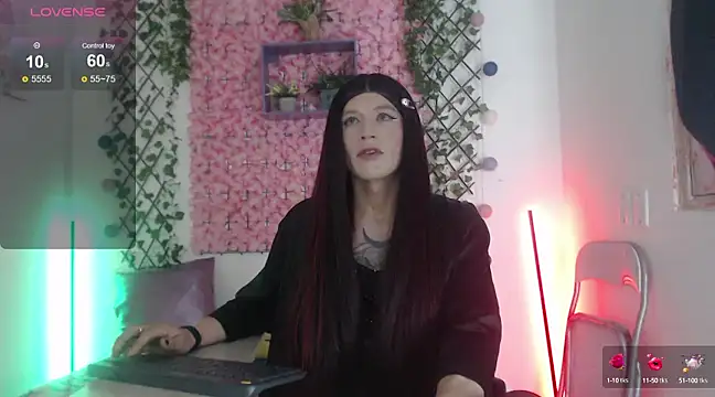 Snapshot of MEGANNIXX chatting on 4, 1, 2025 MEGANNIXX online show from 4, 1, 2025