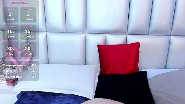 Im gaia online show from 23, 2, 2025