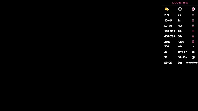 Snapshot of Lissa_Cristal chatting on 3, 2, 2025 Lissa Cristal online show from 3, 2, 2025