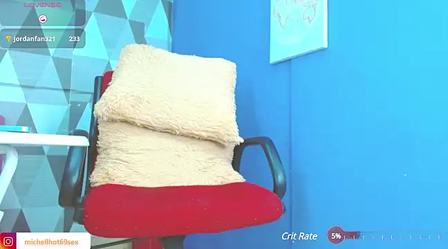 Michellcockxxx online show from 4, 1, 2025