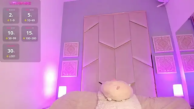 SophiaSmiiths  online show from 15, 1, 2025