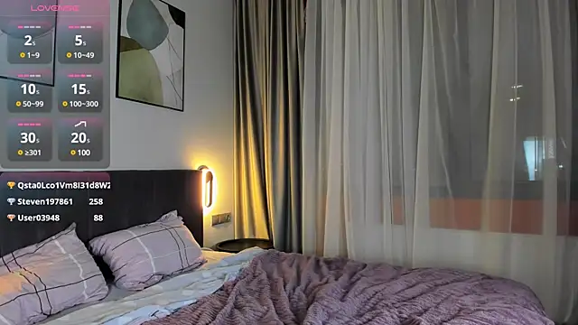 Snapshot of shellikeangel chatting on 21, 12, 2024 shellikeangel online show from 21, 12, 2024